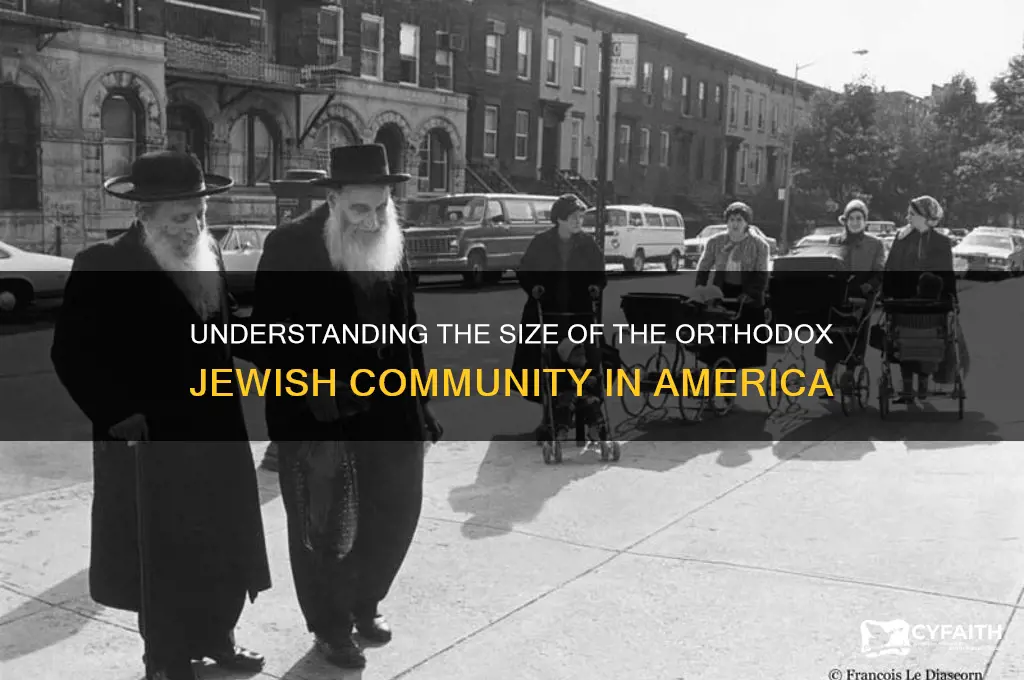 how many orthodox jews are there in the united states