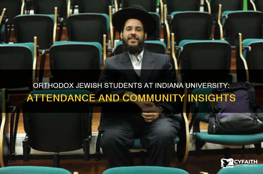 how many orthodox jews attend indiana university