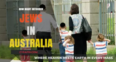 Exploring Australia's Orthodox Jewish Community: Population Insights and Trends