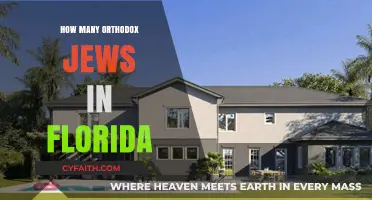 Florida's Orthodox Jewish Population: Size, Growth, and Community Insights