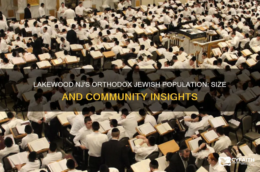 how many orthodox jews in lakewood nj