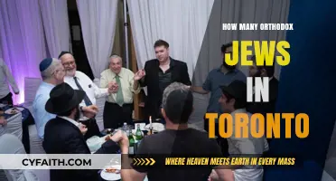 Toronto's Orthodox Jewish Community: Size, Growth, and Cultural Impact