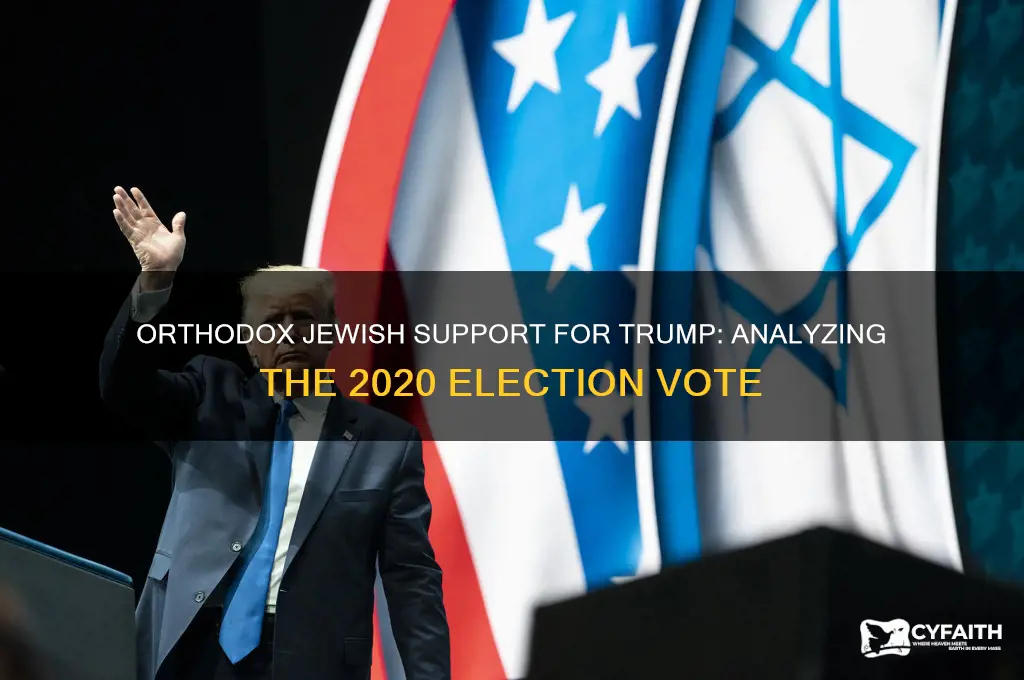 how many orthodox jews voted for trump