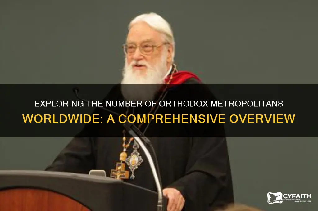 how many orthodox metropolitans are there