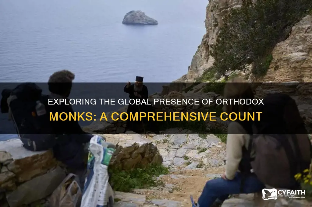 how many orthodox monks
