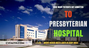 Presbyterian Hospital Admissions: Understanding Patient Volume and Trends