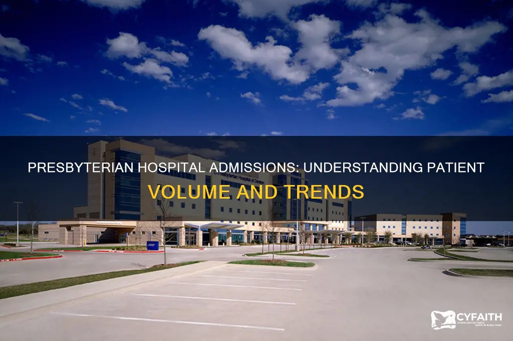 how many patients get admitted to presbyterian hospital