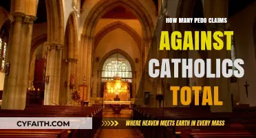 Uncovering Pedophilia Claims Against Catholics: The Shocking Total