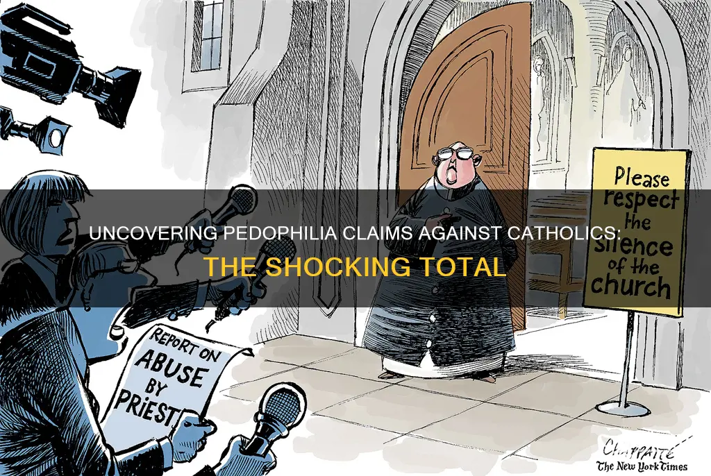 how many pedo claims against catholics total