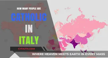 Italian Catholics: Exploring the Country's Religious Landscape