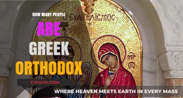 Exploring the Global Reach of the Greek Orthodox Faith