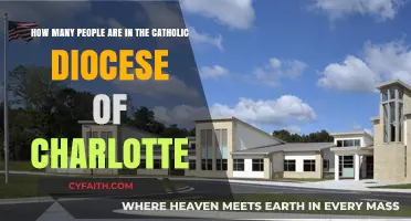 Exploring the Catholic Diocese of Charlotte's Population and Community Size