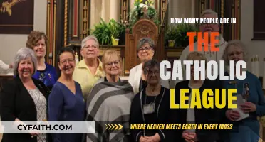 The Catholic League's Membership Strength