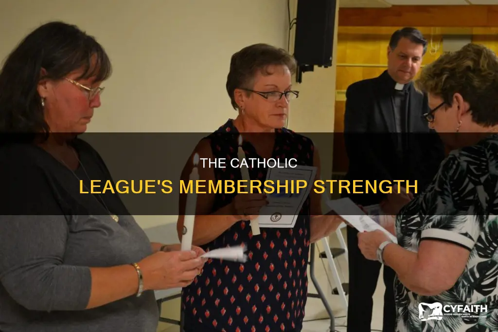 how many people are in the catholic league