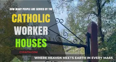 Catholic Worker Houses: Serving Thousands in Need Across Communities