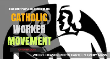Catholic Worker Movement: Serving Communities Worldwide with Compassion and Care