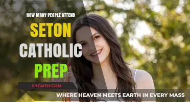 Attendee Numbers at Seton Catholic Prep: A Comprehensive Overview