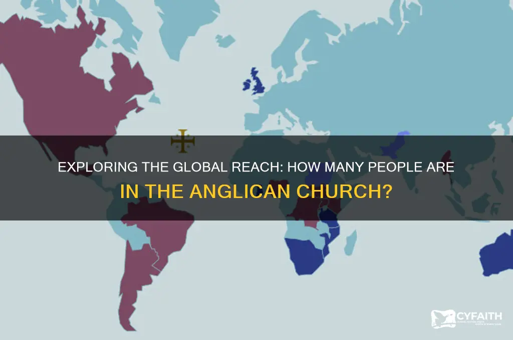 how many people comprise the anglican church