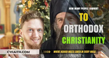 Exploring the Growing Trend of Orthodox Christianity Conversions