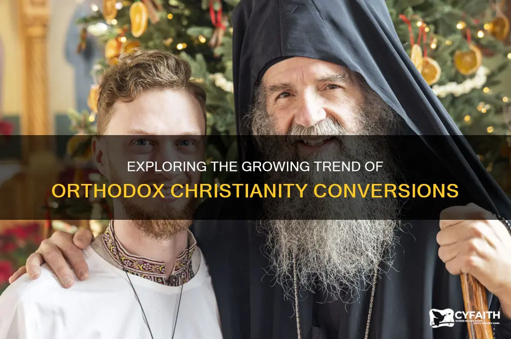 how many people convert to orthodox christianity
