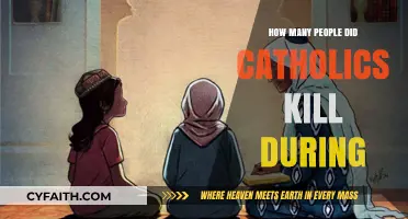 The Dark History of Catholic Killings