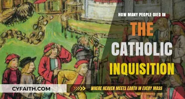 The Catholic Inquisition's Deadly Legacy