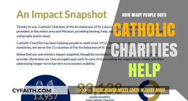 Helping Millions: Catholic Charities' Global Reach