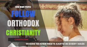 Orthodox Christianity: Global Adherents and Their Faith's Enduring Presence