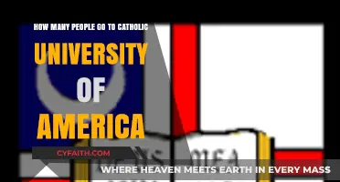 Catholic University of America Enrollment: How Many Students Attend?