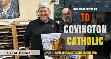 Covington Catholic's Student Population: A Comprehensive Overview