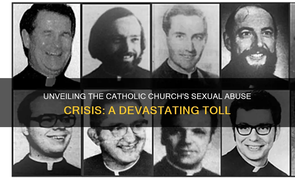 how many people have been sexually abused by catholic priestrs