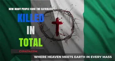 Historical Catholic Persecutions: Estimating Total Lives Lost Throughout History