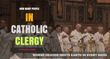 The Catholic Clergy: How Many Serve?