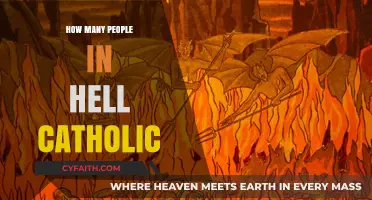 Hell's Population According to Catholic Teachings