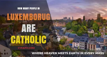 Catholicism in Luxembourg: Population and Influence