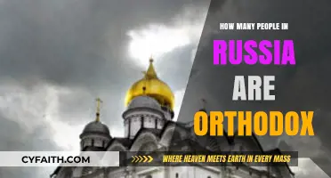 Exploring Russia's Orthodox Population: Size, Influence, and Cultural Significance