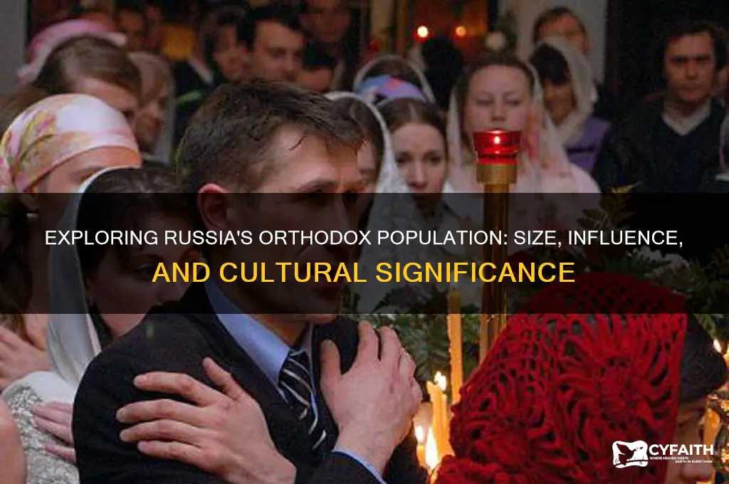 how many people in russia are orthodox