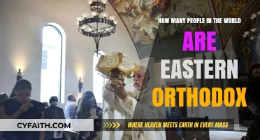 Exploring the Global Reach of Eastern Orthodox Christianity Today