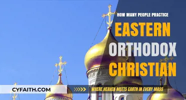 Exploring the Global Reach of Eastern Orthodox Christianity: Adherent Numbers