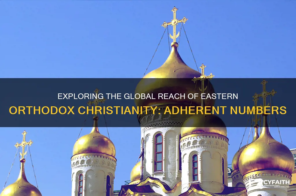 how many people practice eastern orthodox christian