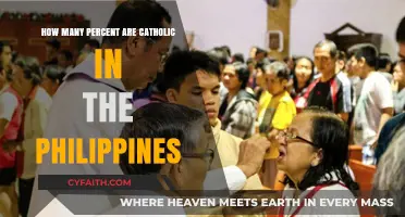 Filipinos' Catholic Faith: Percentage and Influence