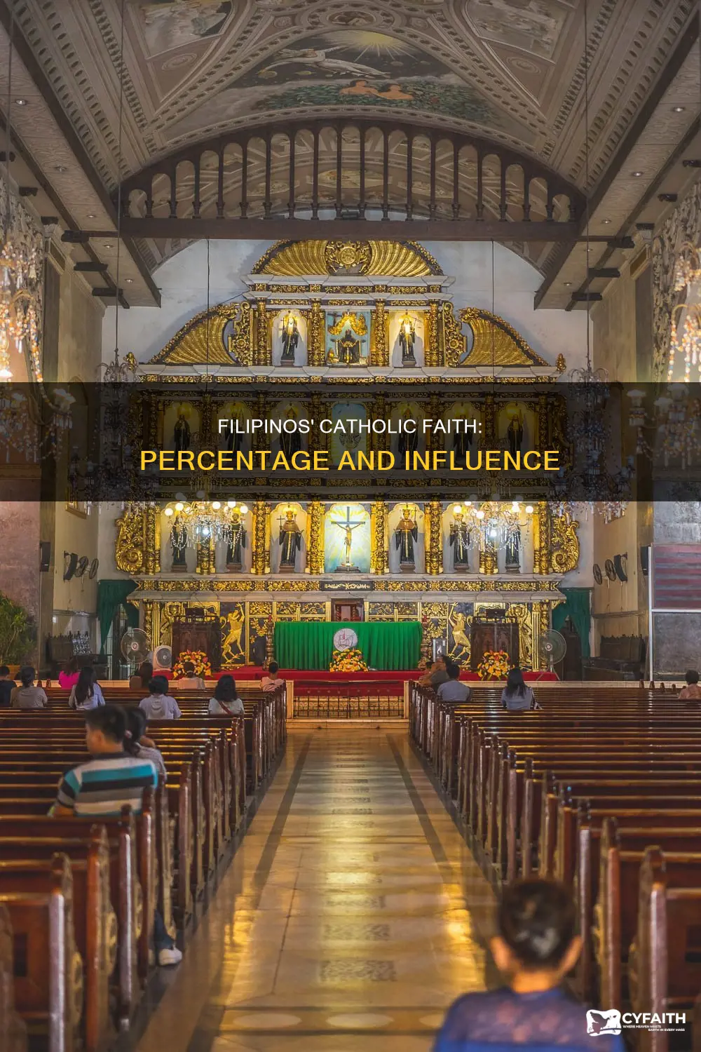 how many percent are catholic in the philippines