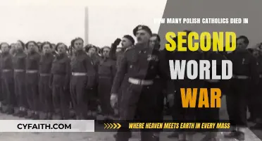 Polish Catholics' Sacrifice: Devastating Losses During World War II