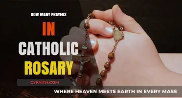 Praying the Rosary: A Guide to the Catholic Rosary Prayers