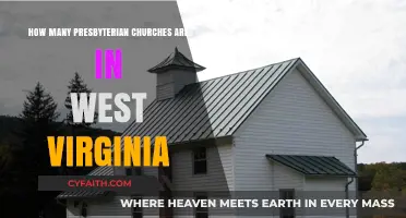Exploring the Number of Presbyterian Churches in West Virginia