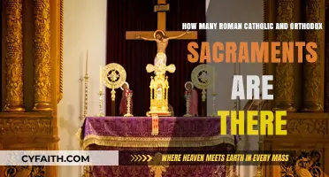 Sacraments Compared: Catholic and Orthodox Traditions Explained