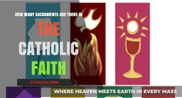 Understanding the Seven Sacraments of the Catholic Church