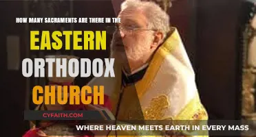 Understanding the Holy Sacraments in Eastern Orthodox Tradition