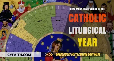Exploring the Rich Seasons of the Catholic Liturgical Year