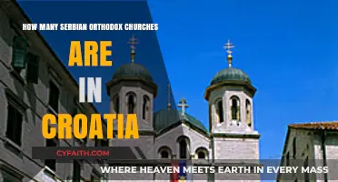 Exploring the Presence of Serbian Orthodox Churches in Croatia